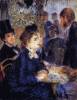 In The Cafe By Renoir