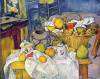 Still Life With Fruit Basket By Cezanne