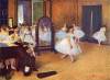 The Dance Hall By Degas