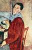 Self Portrait By Modigliani