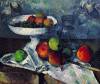 Still Life With Fruit Bowl By Cezanne